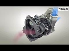 De monoloog van de Wastegate: hoe voorkom ik dat de motor ‘opblaast’?