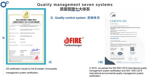 Latest company news about Moet een turbocharger een internationale certificering hebben?